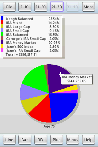 J&L Financial Planner Accounts Pie Graph