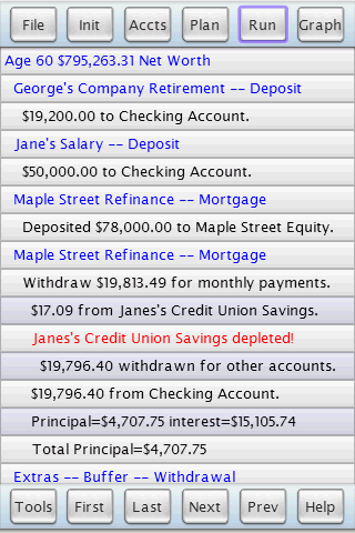 J&L Financial Planner Results